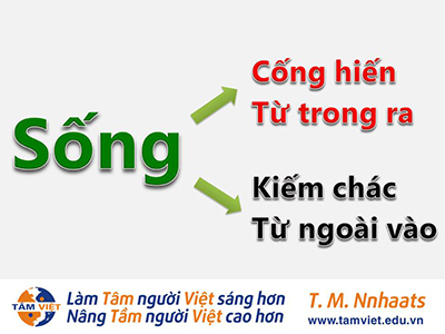 trò chơi uy tín Hà Nội trải nghiệm